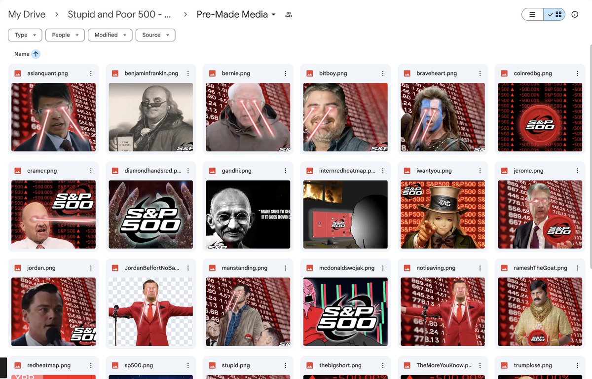 StupidPoor500's tweet image. Now introducing the official Stupid and Poor 500™ media kit featuring:

- Cropped logos without backgrounds
- Spinning coins (green screen)
- Backgrounds
- Pre-made media
- Videos

This will be updated going forward. Save and spread the shittiest index 👇…