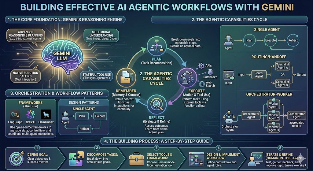 wildbuffaloman.eth tweet media