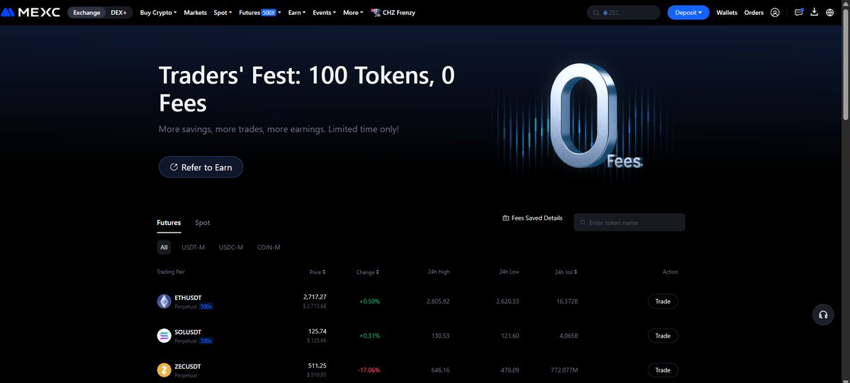 Skittles_0X's tweet image. The #MEXCScam and #MEXCFreeze posts are really just FUDs because MEXC&apos;s Proof of Reserves is backed by Hacken putting transparency first plus they are also offering zero fees on trades during their Traders&apos; Fest!. No hidden fees, just trade seamless. 

#MEXCRiskControl