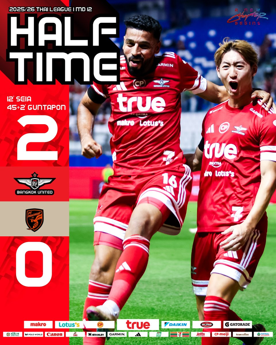 แข้งเทพขึ้นนำ "ต่อพิฆาต" 2-0 ในครึ่งเวลาแรก

We lead at the Half-time.

🏆 Thai League 2025/26 Matchday 12

True Bangkok United 2-0 PT Prachuap FC

#ทรูแบงค็อกยูไนเต็ด #TrueBangkokUnited #TrueBUFC
#ANewChapterBegins #บทใหม่เริ่มต้น