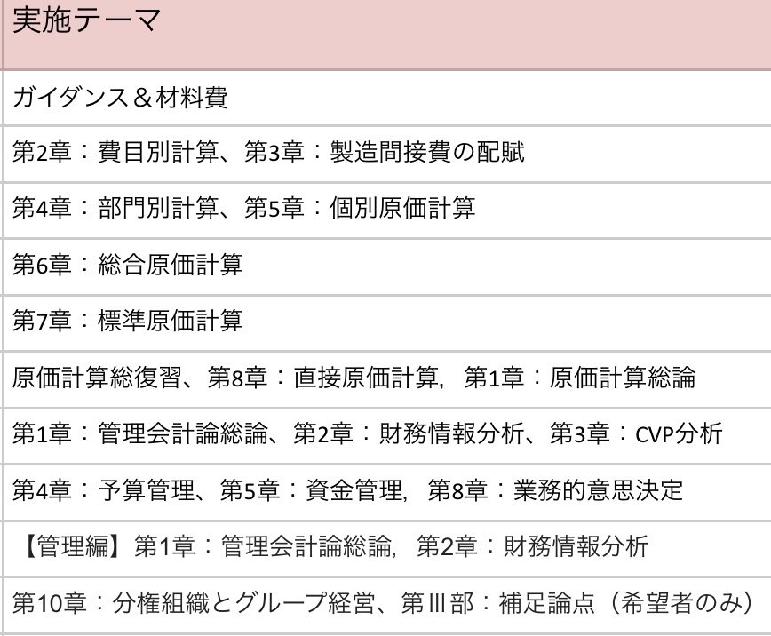 hirabayashi_tac's tweet photo. 【速報  全10回  管理 テキストチェックゼミ日程】
論文リスタート生参加推奨
スパルタ口述式アウトプット(逆質問)🔥🔥
今年も安達講師担当です。@nao_tac 

12/20(土)初回ガイダンス実施
その後基本的に2週間に一度 土曜13:30-15:30
1/9(金)だけ19:30-21:30

画像2枚目…暫定の出題範囲
#TACテキチェ https://t.co/tlP7Sj5ErF