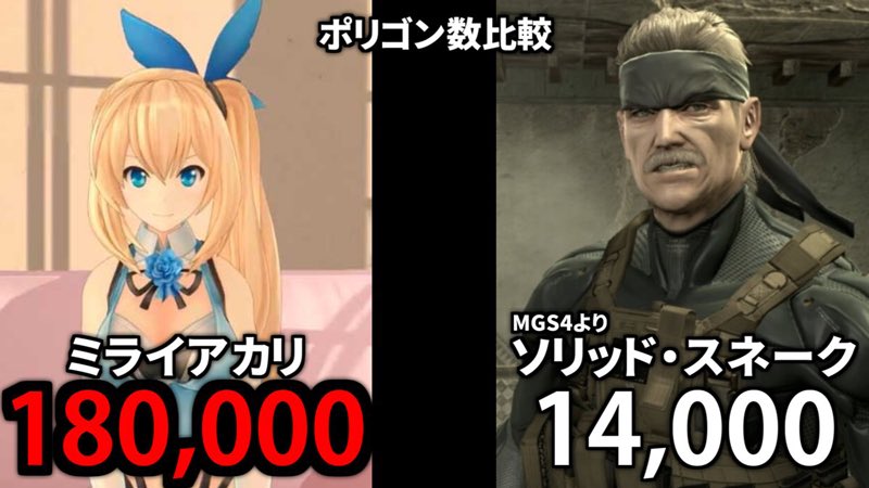 aigamoidVRC's tweet image. ポリゴン数