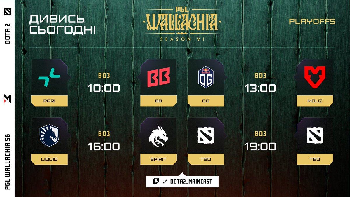 maincast_ua's tweet image. Сьогодні переможцям перших двох серій доведеться зіграти другий матч о 19:00 за місце у фіналі нижньої сітки

📺 youtu.be/cXae_9bXcaQ
📺 twitch.tv/dota2_maincast
📺 kick.com/dota2_maincast

#Dota2 #PGLWallachia #Maincast