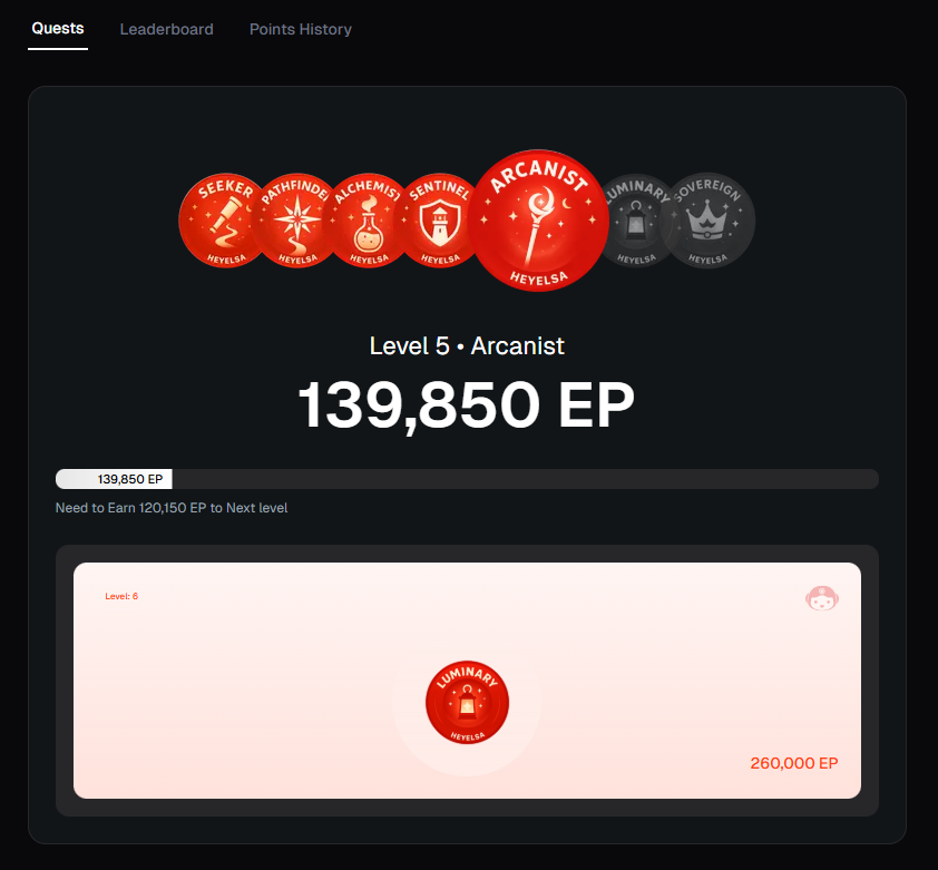 IbraheemTaofe17's tweet photo. One thing I love about @HeyElsaAI right now is how it rewards consistency.

Daily quests, day in day out, bridge, swap, volume, repeat, and you can literally watch the progression stack.

And with the new UI, everything feels clearer:
➧ Levels and progression front and center
➧ Badges that show exactly how far you’ve come
➧ Clean quest tracking that keeps you locked in

Not rushing. Just showing up every day and letting the EP add up.

gElsa!