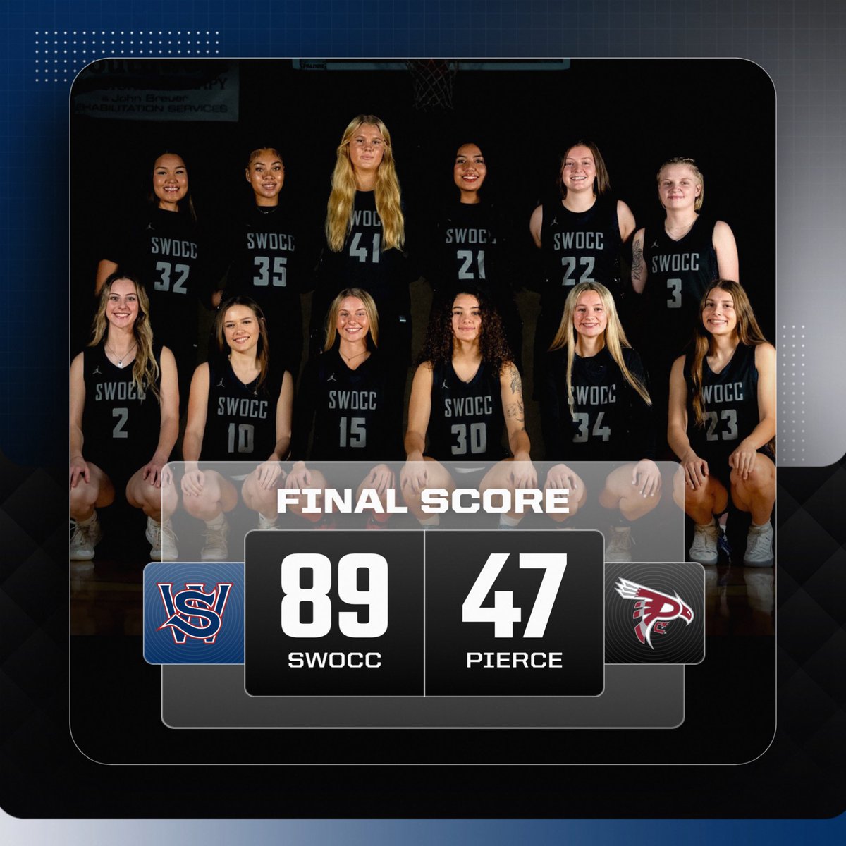 swocclakersWBB's tweet photo. W.

A great way to start the season with a big team win!
3 players had double-doubles. Great energy, hard work, and lots of fun.

We’re back at it tomorrow at 2pm at the Lane Titan Classic

Go Lakers!!

#swocc #swocclakernation #swoccwbb #NWAC #swoccbasketball https://t.co/W60ekQyvra