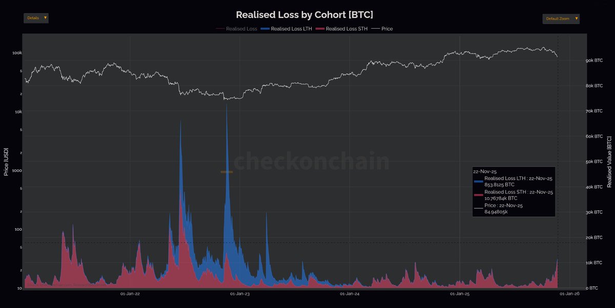 Crypto Wall Street tweet media