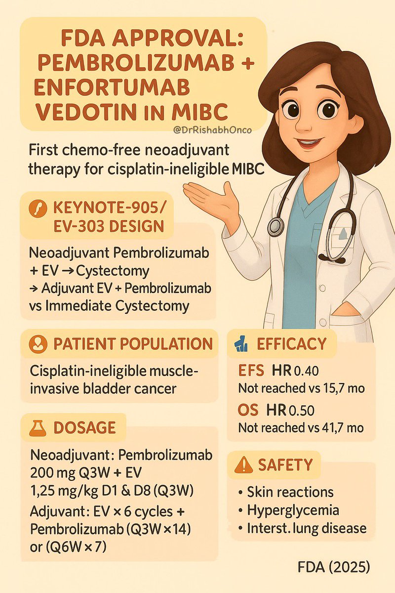 Dr Rishabh Jain tweet media