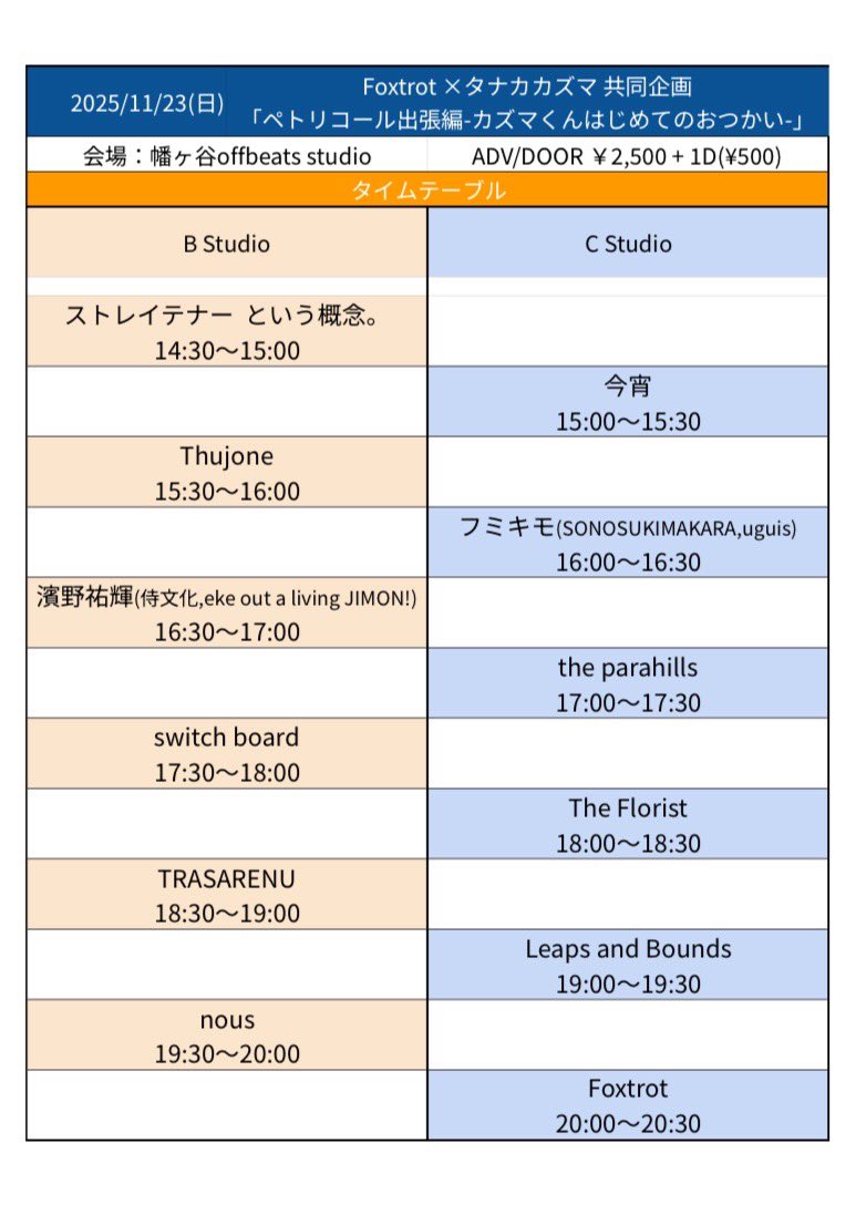 【明日！チケット予約はお済みですか？】

11/23(日)  幡ヶ谷offbeats studio
Foxtrot ×タナカカズマ 共同企画「ペトリコール出張編-カズマくんはじめてのおつかい-」

OPEN / 14:00    START / 14:30
TICKET / 2500円 + 1D  (500円)

w / Foxtrot / TRASARENU / the parahills / The Florist /