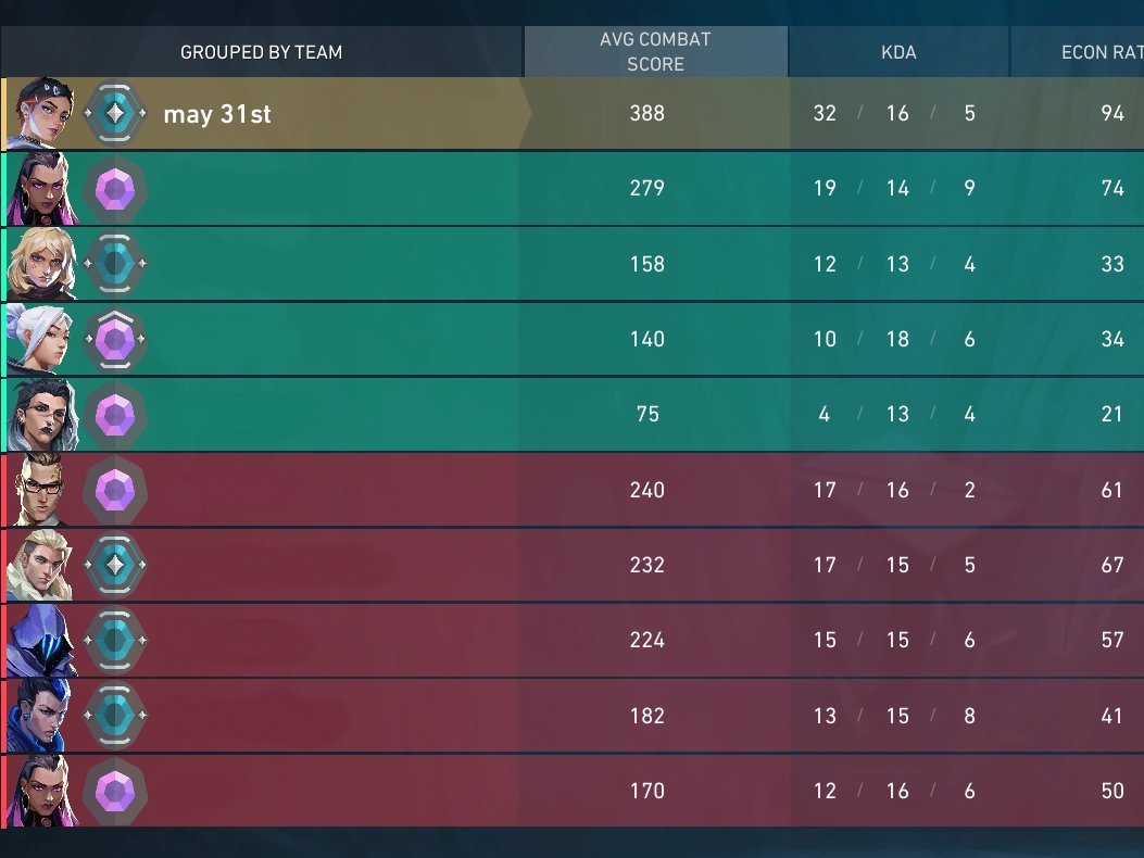 benice2me tweet media