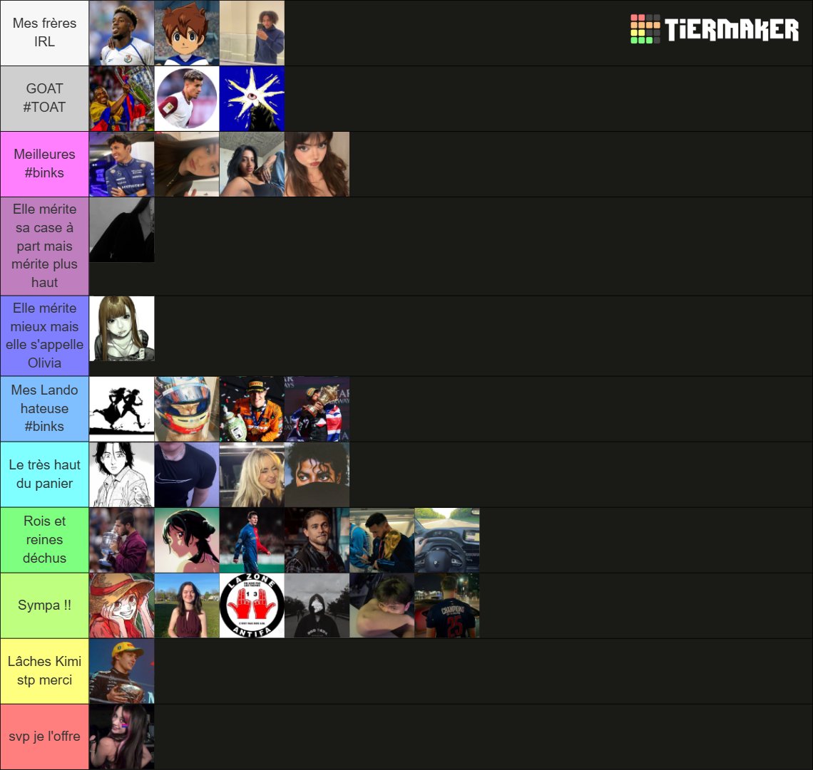 OpDbZ_'s tweet photo. Allez Tierlist Mutu V2
#binks https://t.co/2xXiJwgaW0