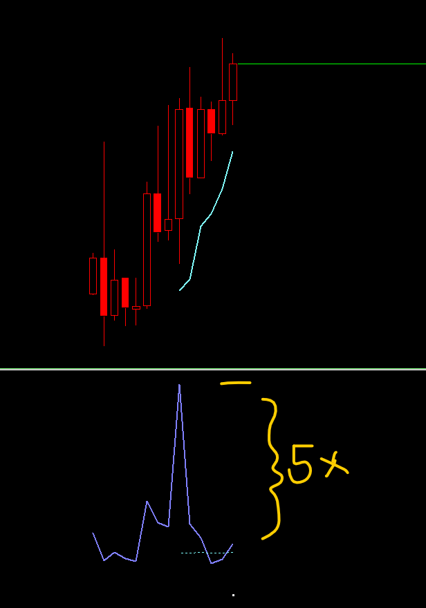 fiboborsa's tweet photo. #kompozit 🥳🥳🥳 https://t.co/KzUXn3ce5p