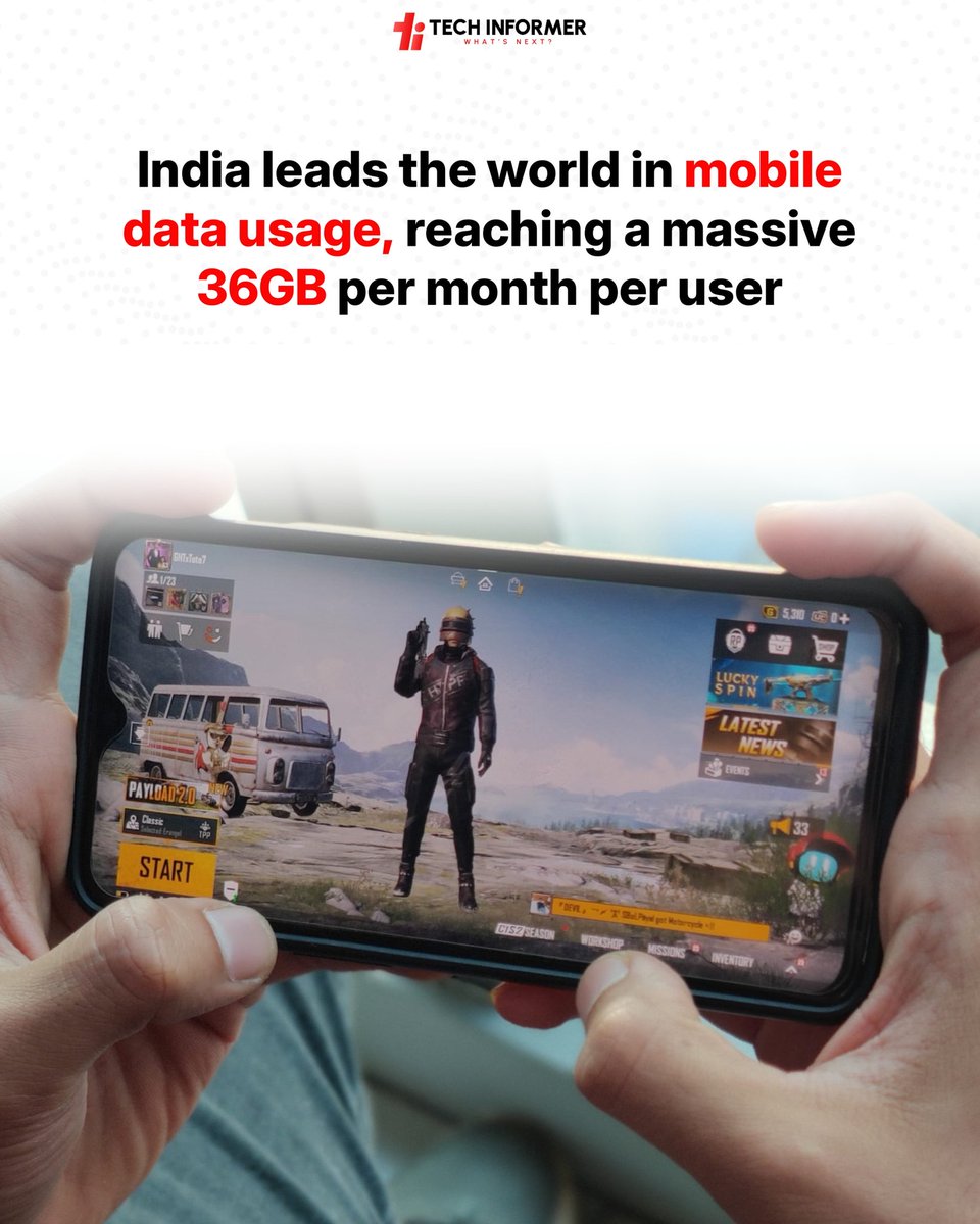 Tech_Informer_'s tweet image. India leads global mobile data consumption, with the latest Ericsson Mobility Report showing that the average active smartphone user now uses an impressive 36 GB each month. This is the highest in the world and highlights how fast the country’s digital engagement is growing.