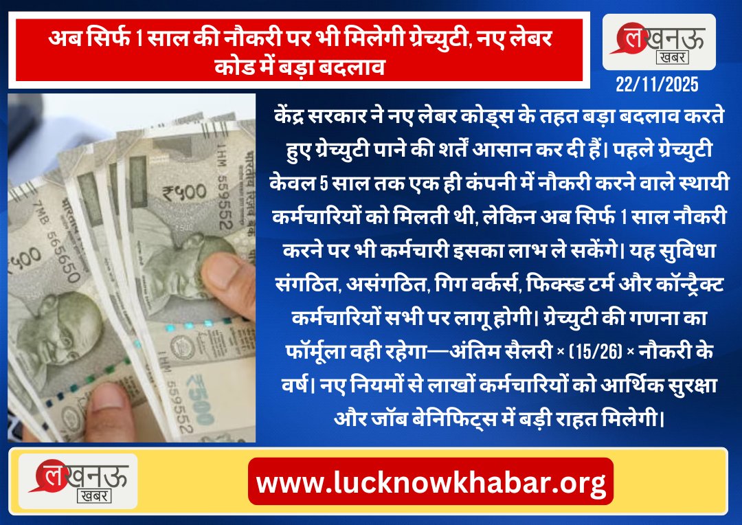 KhabarLucknow's tweet image. अब सिर्फ 1 साल की नौकरी पर भी मिलेगी ग्रेच्युटी, नए लेबर कोड में बड़ा बदलाव
#Lucknow #UttarPradesh #NewLabourCode #GratuityRules #EmployeeBenefits #JobSecurity #IndiaNews #LabourReforms #WorkersRights