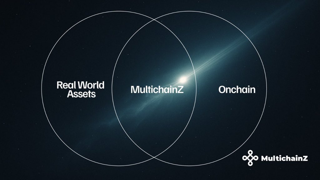 BloomWeb4's tweet image. It&apos;s @MultichainZ_ caught my attention with how it handles temporal execution drift  a problem most cross-chain systems barely acknowledge. When chains finalize at different speeds or experience timing mismatches, many protocols simply wait or force everything into the slowest…