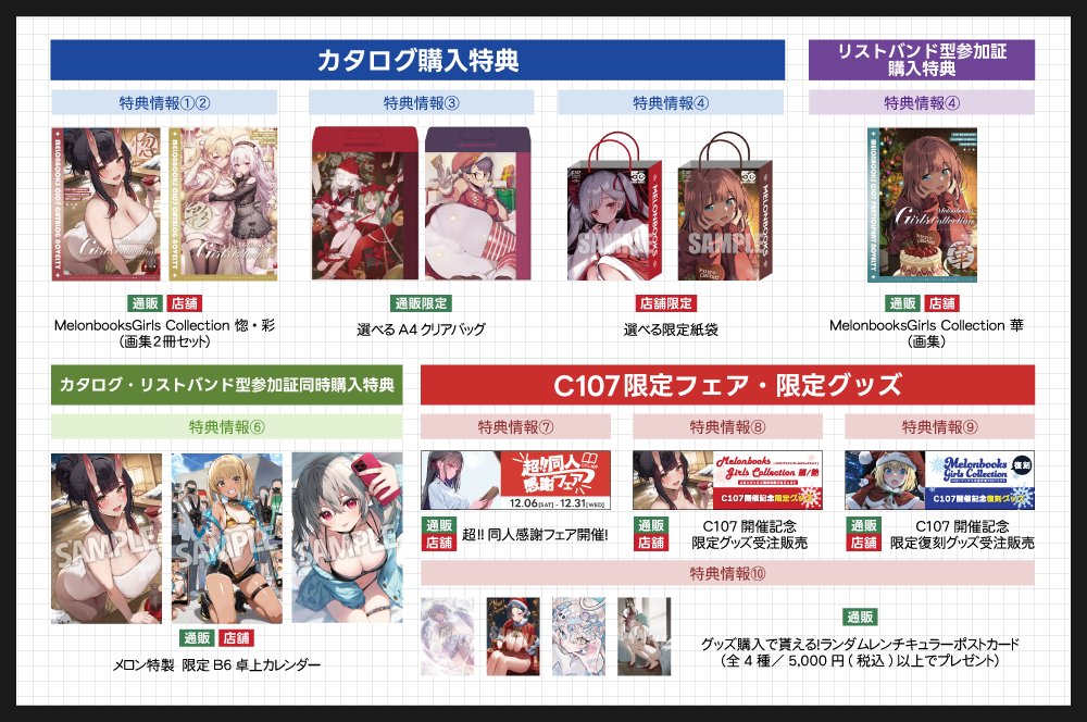 🍊松山店🍊 ついに来た…‼️ #コミックマーケット107 カタログ【冊子版