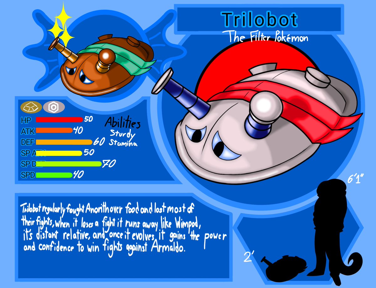 Trilobot: The Filter Pokémon, a fossil Pokémon created out of boredom its inspired by Trilobites, Roombas, and funnily enough Optimus Prime or transformers in general, it evolves with a grudge stone after fainting from 5 steel type pokemon
#pokemon #fakemon #fossil #transformers