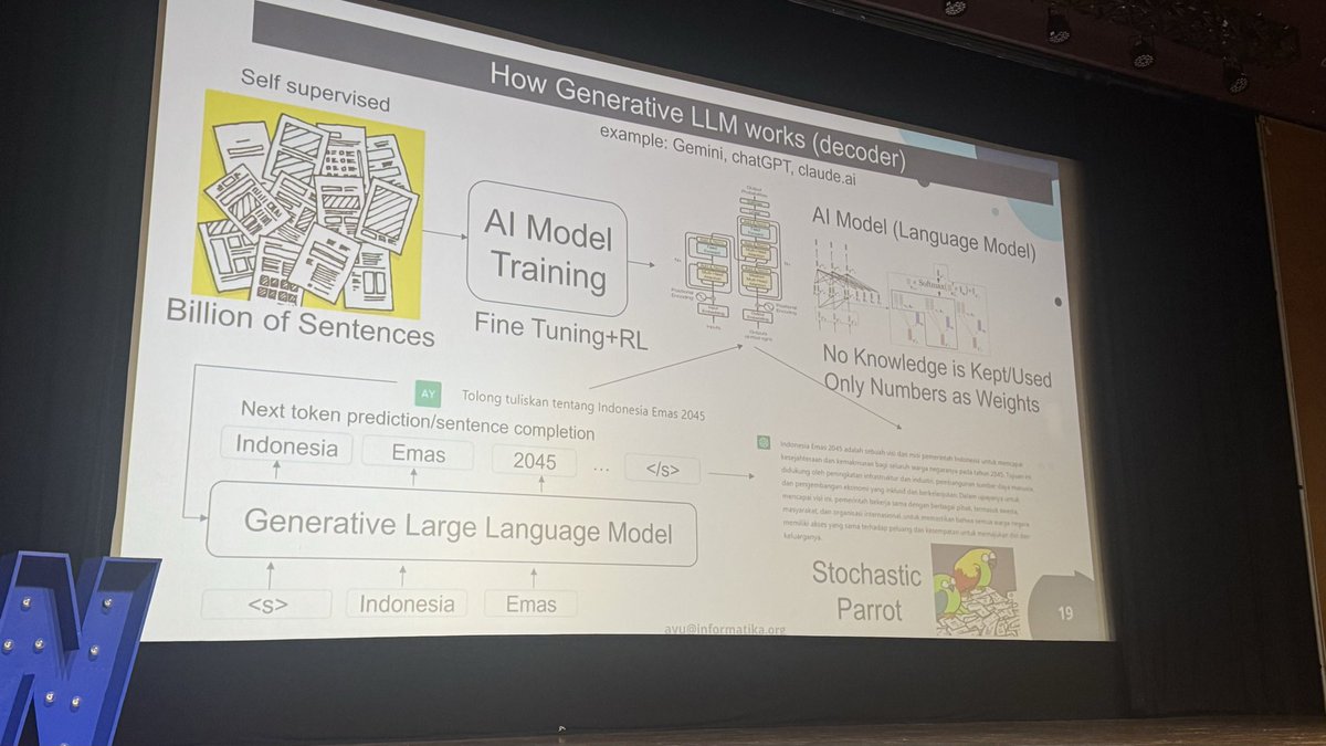 Zain Fathoni tweet media