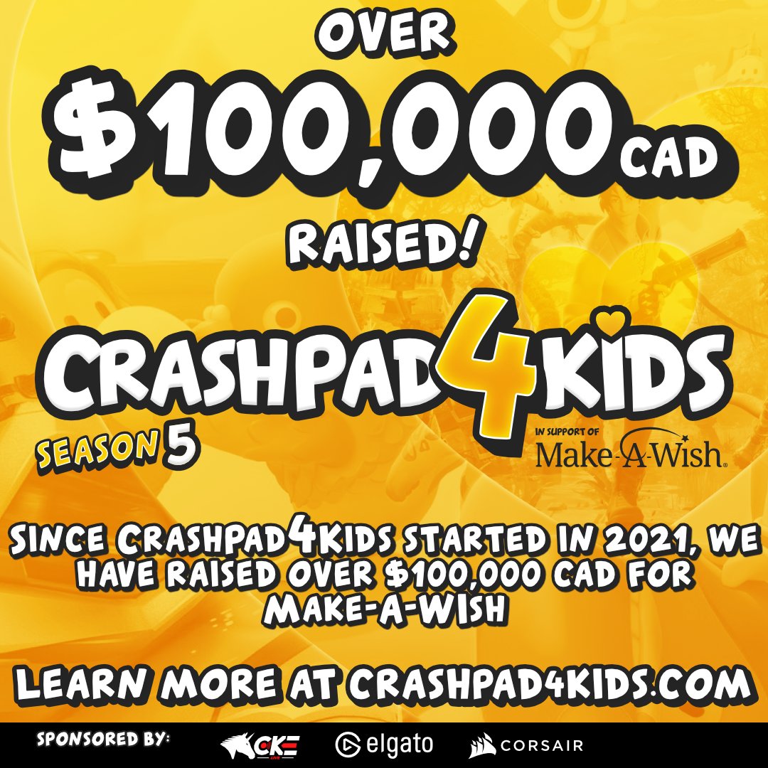 CrashPad4Kids has officially raised over $100,000 for
<a href="/MakeAWishIntl/">Make-A-Wish International</a> and <a href="/MakeAWishCA/">Make-A-Wish Canada</a> since we started in 2021.

Thank you everyone for all of your support, but it's not over yet! We're still going strong until Sunday evening!  

Help out at CrashPad4Kids.com