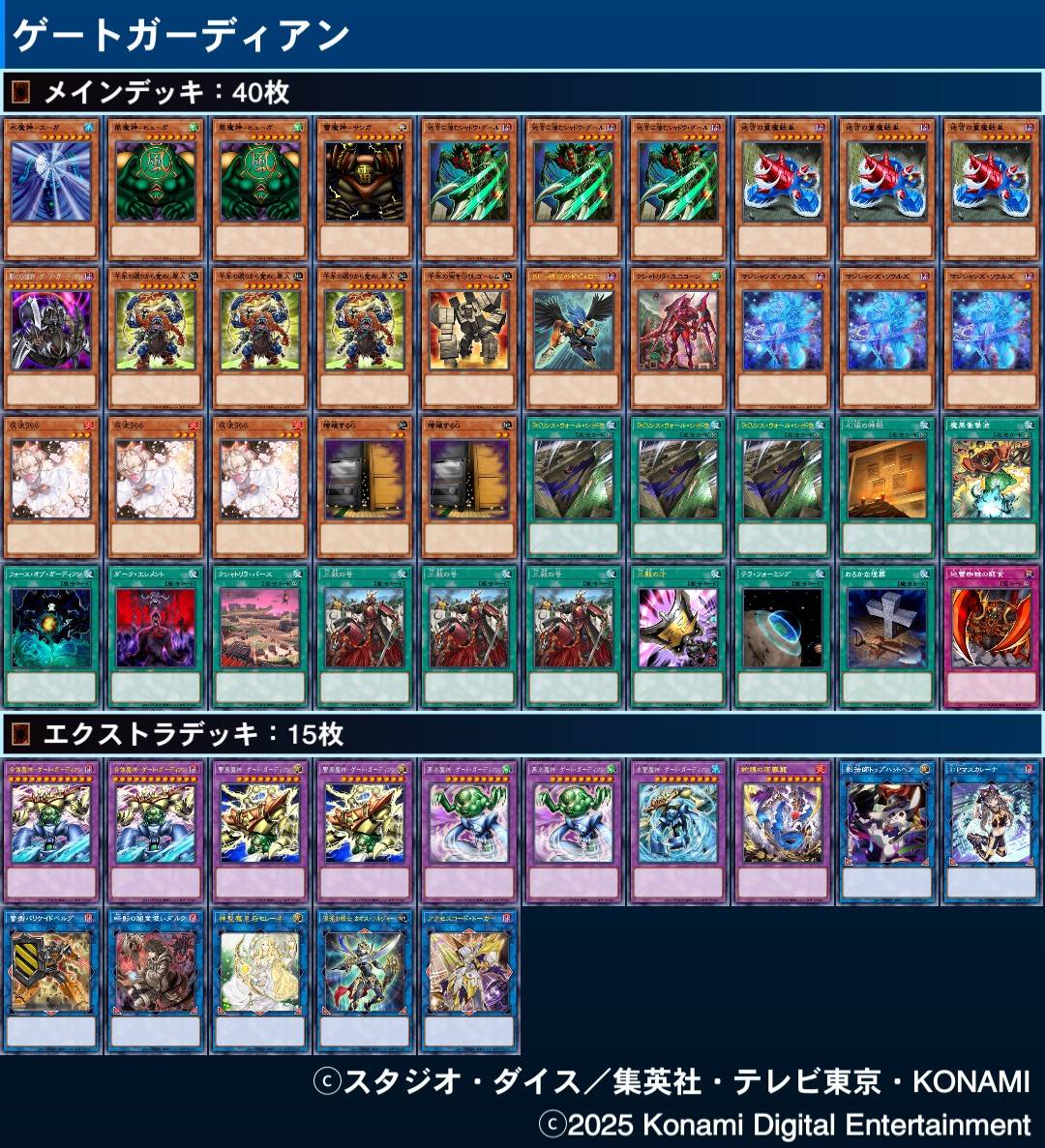 ゲートガーディアンデッキ！ テーマ内のギミックや千年等の外部
