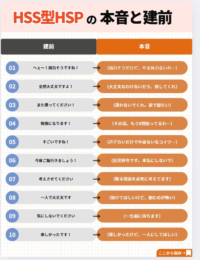 kamiya_marke's tweet image. HSS型HSPの本音と建前はマジでこれ
#HSS型HSP