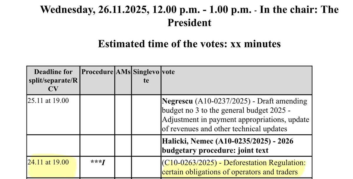 #EUDR #EP: latest info on deadline for split votes, roll-call votes etc.