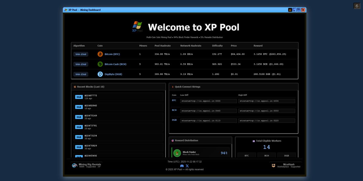 We have added Dark mode as well not gonna Lie. It looks sick. #btc #bch #dgb logo looks sick. Mostly #DGB Looks wow. Never Imagined it would look this good. 

And we keep hitting blocks and Our distribution system works flawlessly. Just being connected let's you win some reward.