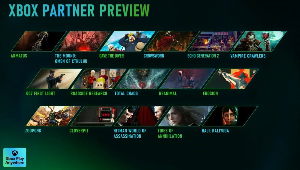 aniwispcom's tweet photo. ❗️The #XboxGamesShowcase2025 presentation featured:
•Portable #ROGXboxAlly/#AllyX
•New games: #CoD:#BO7, #TheOuterWorlds2, #Grounded2, #SuperMeatBoy3D, #ThereAreNoGhostsattheGrand
•#PlayAnywhere & #GamePass support (#Armatus, #Raji, #Echo2, #MarvelCosmicInvasion, #CloverPit) https://t.co/sVOPq0soVm