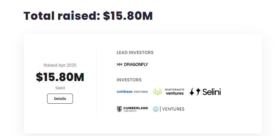 Danishyt2255's tweet photo. Most “airdrop” projects end up scamming the community at TGE

It’s getting insanely hard to pick the right ones now. But Codex looks different. 🔥

Backed with $15.8M from tier-1 OGs like Coinbase and Dragonfly

Codex CEO @haonan  previously worked on @Optimism  which absolutely nailed its community airdrop 👀

Here’s all you can do right now 👇

🔹 Open the Guild: https://t.co/5ijzKZMFWX  < Join Guild and claim your 2 roles.

🔹 Follow @codexfx  on X & complete +  verify both tasks

⚠️ Codex Discord isn’t live yet — once it drops, both roles will automatically show up in their Discord.

That’s it. You’re still early