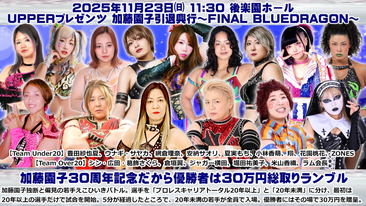 info_ozacademy's tweet photo. 遂に明日11月23日、後楽園ホールで”不屈のブルードラゴン”加藤園子が引退!青き龍の伝説の終焉を見逃すな!
※11時20分頃より前説・カード発表を行います。どうぞお早めにご来場ください。
<UPPERプレゼンツ 加藤園子引退興行~FINAL BLUE DRAGON~>
2025年11月23日(日)10:30開場/11:30試合開始:後楽園ホール
■メインイベント:加藤園子引退試合 シングルマッチ30分一本勝負
加藤園子 vs 水波綾
◆加藤園子からのメッセージ
引退試合最後の日、対戦したい選手が本当にたくさんいた。30年の集大成。同期、先輩、後輩。だけど、やっぱりこの人しかいないと思った。
水波綾。
GAEAJAPANの1期生だった私と、1番最後の選手だった水波。当時、怪我で入退院を繰り返していた私が教育係を務め、厳しく接していた。
時が経ち、チームパワースポットとして共に闘い、そして何よりH2Dとしての私の最後のタッグパートナーになった。
プロレス人生の最後の最後、私はH2Dでもう一度プロレスの楽しさを知り、喜びや悔しさを水波と分かち合うことができた。
だから、最後の闘いは水波だ!!と思った。
加藤園子の最後を全力でぶつけ、燃え尽きさせてくれる選手。
こんな最高の選手と引退試合で闘える幸せを、皆さんに伝えたい。
加藤園子引退試合、しっかり見届けてください!!
※加藤の試合への想い、独占インタビューはこちら!
https://t.co/v7vVV5Jy9p
■セミファイナル:スペシャル8人タッグマッチ~青き龍への贈り物~ 8人タッグマッチ45分一本勝負
アジャコング&永島千佳世&野崎渚&志田光 vs 松本浩代&山下りな&VENY&上福ゆき
◆加藤園子からのメッセージ
引退興行のカード、悩みに悩んで決めました。
今回出場していただく全選手は、自分の思い入れがかなりあり、本当は全員と試合したいくらい。
他にも、残念ながらスケジュール的に出られなかったりと、出場して欲しかった選手が数々いました。この8人タッグは私にしか組めないカードかなと笑
加藤園子との【絆】、そして新たな出会いを思う存分に感じていただきたいたいです!
みんなの熱い想い、見届けてください。
■第二試合:加藤園子30周年記念だから優勝者は30万円総取りランブル 変則バトルロイヤル時間無制限
出場メンバー(敬称略):
【Team Over20】ジャガー横田、堀田祐美子、倉垣翼、米山香織、シン・広田さくら、ラム会長
【Team Under20】夏実もち、小林香萌、安納サオリ、翔、網倉理奈、花園桃花、ウナギ・サヤカ、豊田紗也夏、ZONES
【ルール】加藤園子独断と偏見の若手えこひいきバトルロイヤル。決着はスリーカウントフォール、ギブアップ、さらにオーバー・ザ・トップロープルールを採用。出場選手を「プロレスキャリアトータル20年以上」と「20年未満」に分け、最初は20年以上の選手だけで試合を開始。5分が経過したところで、20年未満の若手が全員で入場してくる。優勝者にはその場で30万円を贈呈。
◆加藤園子からのメッセージ
不器用な私にとって、もっとも難しいのがバトルロイヤルです。
人数が多い中で、自分の個性を出さなくてはならない上、いつどこで誰が襲いかかって来るかわからない、全員敵の試合。
そんな苦手な試合なので、選手の皆様に無理を言ってお願いしました。
このバトルロイヤルに出場していただく皆様!
今回はそんな難しい試合に、さらに独断と偏見のルールを加えさせていただきました!
皆様、全力で勝利を掴み獲ってください!!!!
■第一試合:尾崎魔弓指定【ヒール・加藤園子】 タッグマッチ30分一本勝負
AKINO&青木いつ希 vs 【ヒールバージョン】加藤園子&【正危軍】尾崎魔弓 with【DIVA】雪妃魔矢
◆加藤園子からのメッセージ
引退までやりたい試合がたくさんある!!
でももう、時間がない。
その中で、どうしても避けて通れない試合。
尾崎にヒールをやれと言われた言葉。
これをやらなきゃ、引退できない。
ヤッてやるよ。
覚悟はできた。
最初で最後の尾崎魔弓とのヒール。
絶対見届けてください。
※ヒールマッチ決定の流れはこちらからどうぞ!
https://t.co/isu5l6XSPY
・スペシャルゲスト:クラッシュギャルズ
・全試合終了後に引退セレモニーを行います。
<当日券料金>9時半頃より発売予定です
・北側スタンドB席⋯9,000円(追加席)
他全席SOLD OUT!
#OZアカデミー #ozacademy #女子プロレス #デビュー30周年記念 #引退興行 #引退ロード #FINALBLUEDRAGON #後楽園ホール #GAEAJAPAN