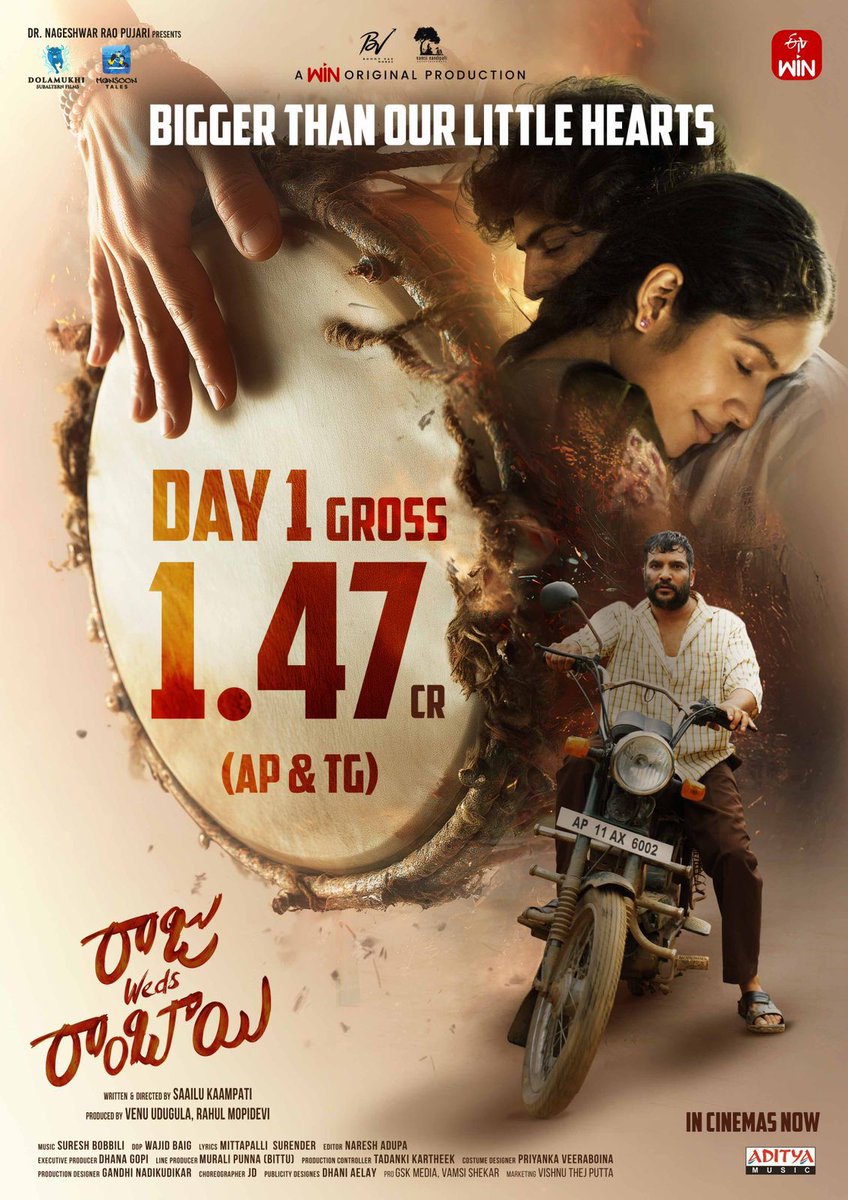 AjayPspkcult2's tweet image. Manchi content movie and audience daggara nunchi manchi talk 💥💥 
Screens kuda chala add chesaru intha kand emkavali .Go and watch the Movie #RajuwedsRambai in theaters 🎟️🎥💥