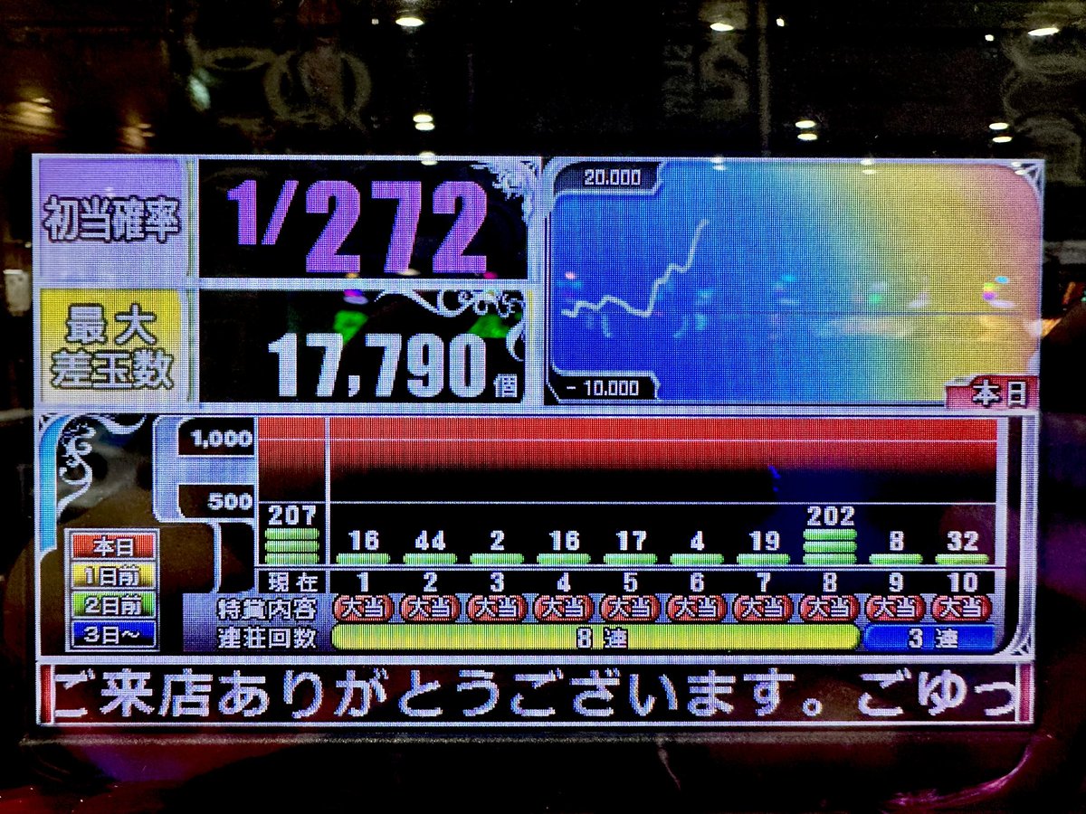 サトシーニョ tweet media