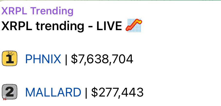 $MALLARD TRENDING 2 🚀

CA: raaoPU9crbLGEFCMyh8moNH4gipsHJY3wN