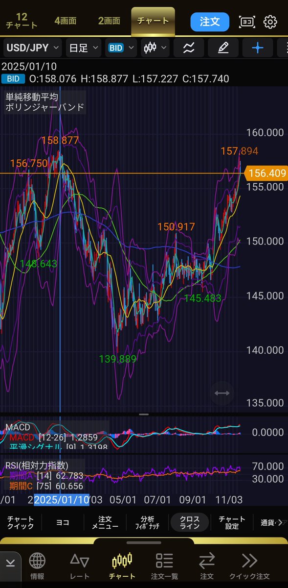 ゆりりん　ページ ゆりりん🌾11/24コミティア南1/な34a (@yuririnnomoto) / Posts / X