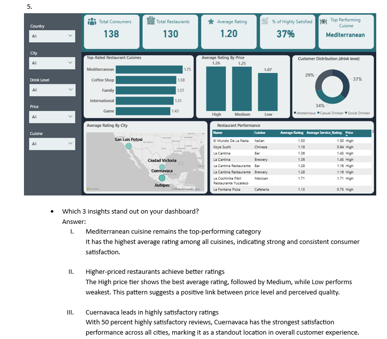 Bobby the Analyst 📊 tweet media