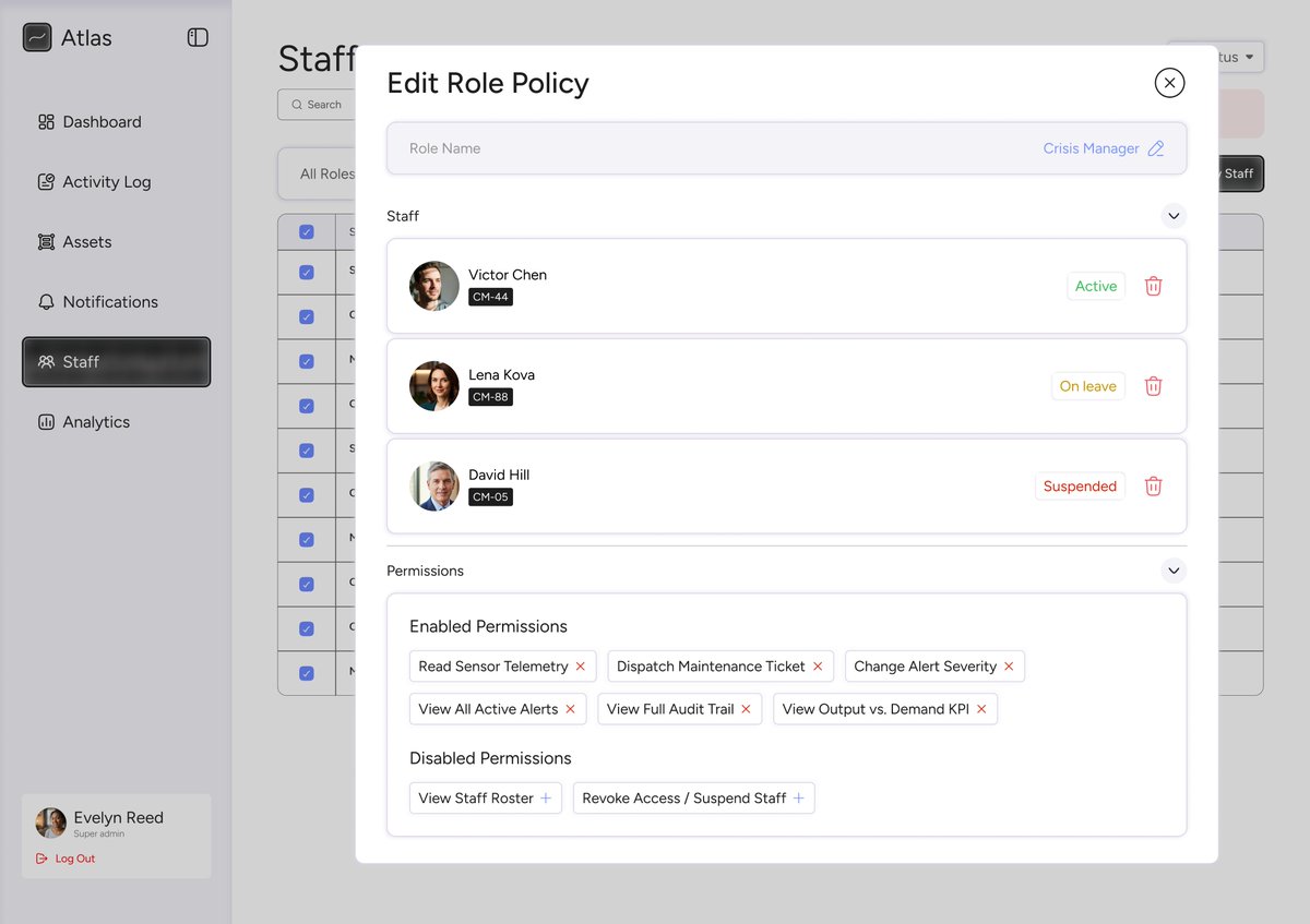 kdstg_'s tweet image. I rejected the standard infinite scrl of checkboxes. Instead, I designed a Visual Permission Orchestration UI. This treats permissions as tangible tokens, reducing cognitive load and making the security state strictly binary, a permission is either explicitly enabled or disabled.