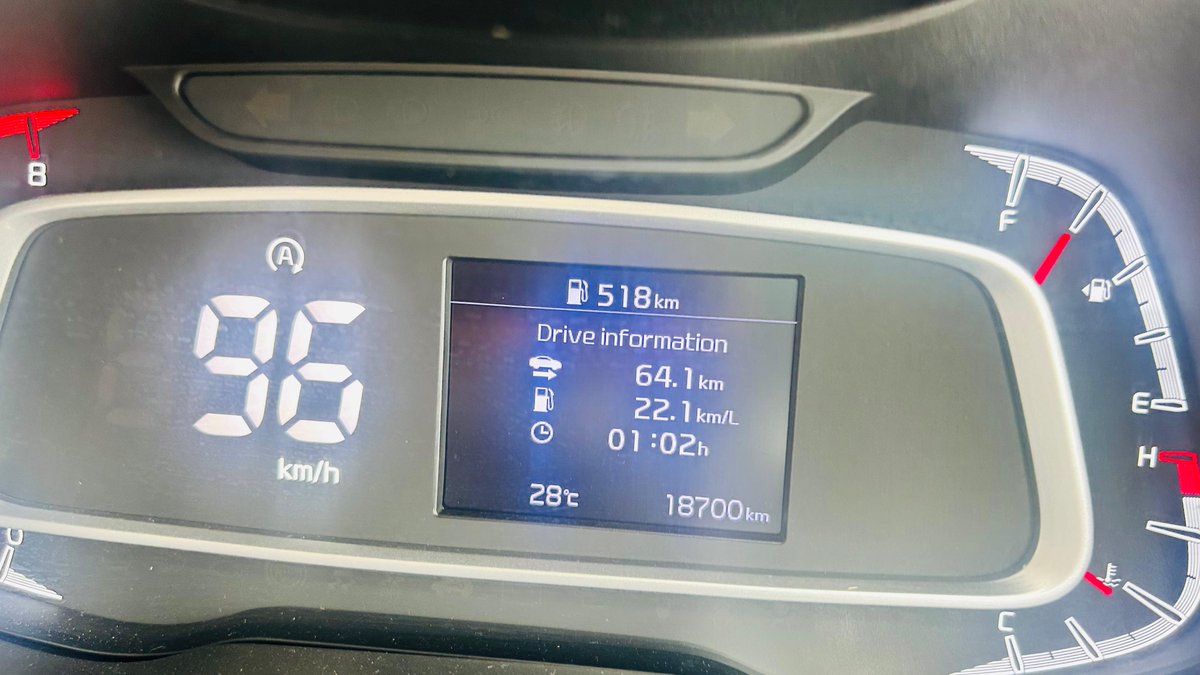 Thank you <a href="/Jiobpofficial/">Jio-bp Official</a> 
Making my <a href="/KiaSonet/">Kia Sonet</a>  car milage highest recorded with this journey also in my car driving history.

#E20 #Ethenol #NH275 #preferredE10 #petrol 

Never saw this with all the other Govt vendors <a href="/IndianOilcl/">Indian Oil Corp Ltd</a> <a href="/BPCLimited/">Bharat Petroleum</a> <a href="/HPCL/">Hindustan Petroleum Corporation Limited</a>