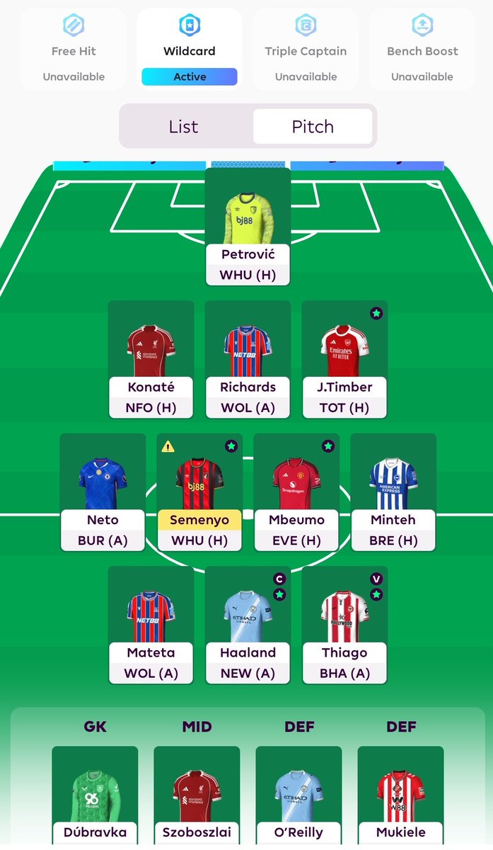 B03ZO's tweet photo. - GW12 🔒 
- Wildcard ✅💯 
- Haaland ©  
🌍 5,955,869 -
  Good luck everyone 💪🏽🔥
#FPL #gameweek12 https://t.co/I9nlSAVPkd