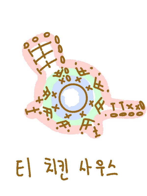 nangnangiba's tweet image. 도안을 그려봤어요!
도안은처음이라 그리기도 어렵고 보기도 어렵네요
( ˃ ⩌˂)