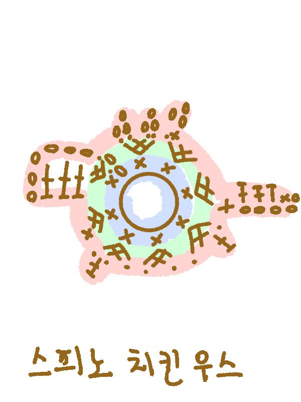 nangnangiba's tweet image. 도안을 그려봤어요!
도안은처음이라 그리기도 어렵고 보기도 어렵네요
( ˃ ⩌˂)