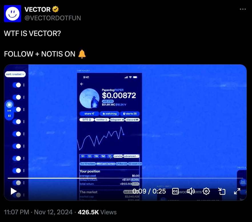 rickk_k5's tweet image. Coinbase昨晚官宣收购 @VECTORDOTFUN

$Paper
BYcs8bjoGv6m4LkRrpEDVbJvPESvP9A1migRmaDApump

这个是Vector一年前宣传视频里出现的他们创建的第一个彩蛋测试币（纸狗）！当时创始人还点赞了这个ca相关的推文

现在才10k地板价 叙事相当可以 收购热度coinbase互动概率很高…