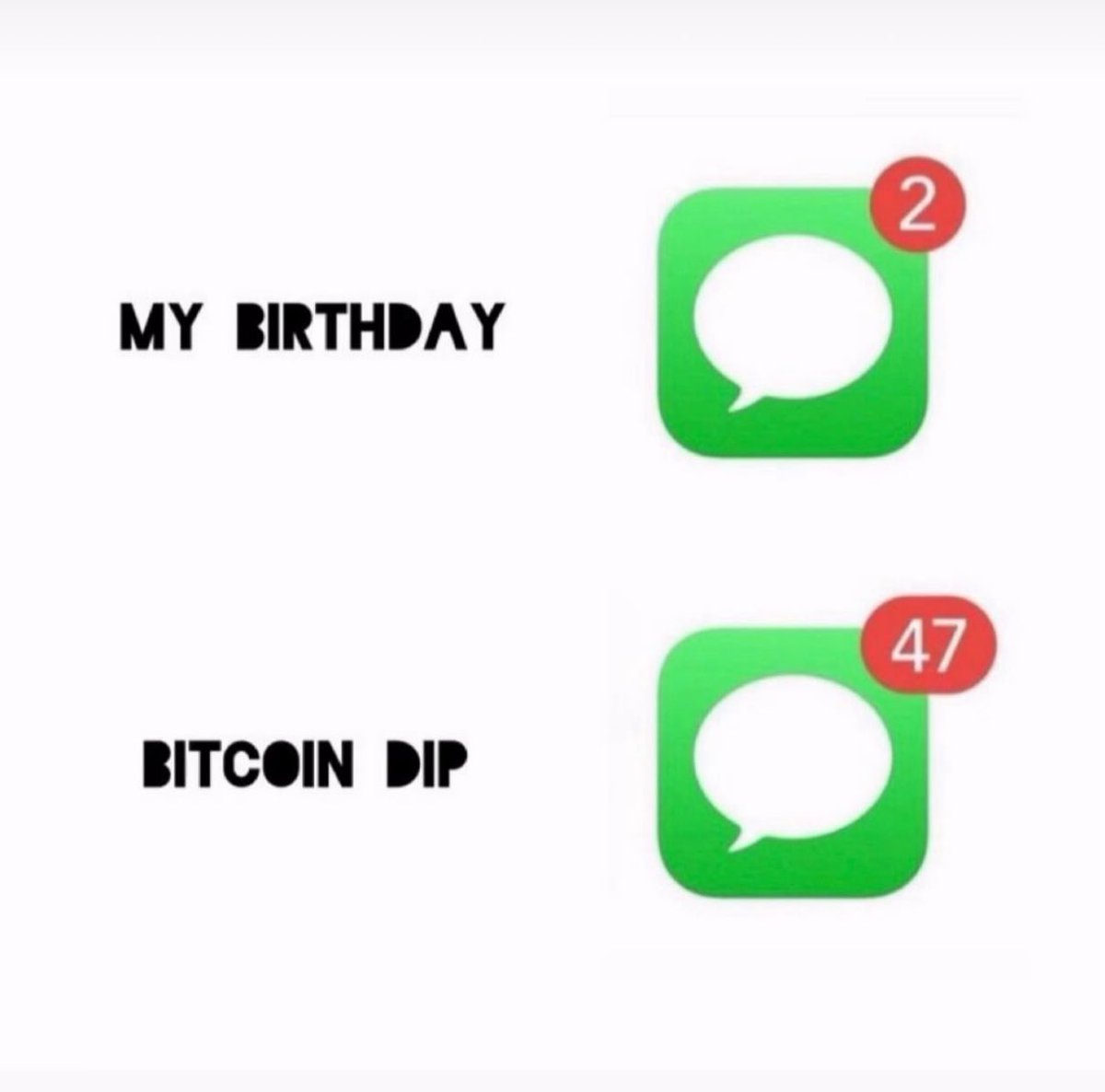 Everytime 

Everytime 

Everytime