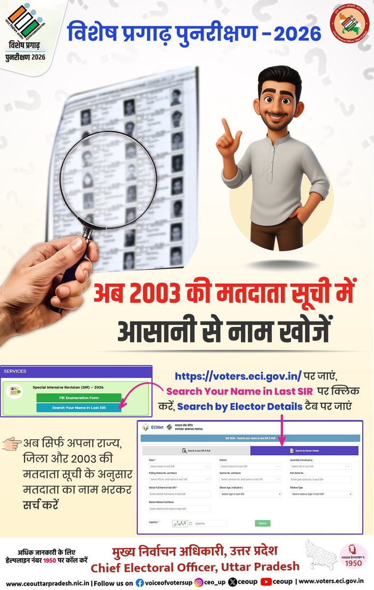ceoup's tweet image. उत्तर प्रदेश में  विशेष प्रगाढ़ पुनरीक्षण  (SIR) में गणना प्रपत्र भरने   हेतु अब 2003 मतदाता सूची मे ऑनलाइन नाम खोजना हुआ  आसान
@PTI_News
@ANI
@bstvlive
@News18India
@ians_india
@aajtak
@DDNewsUP