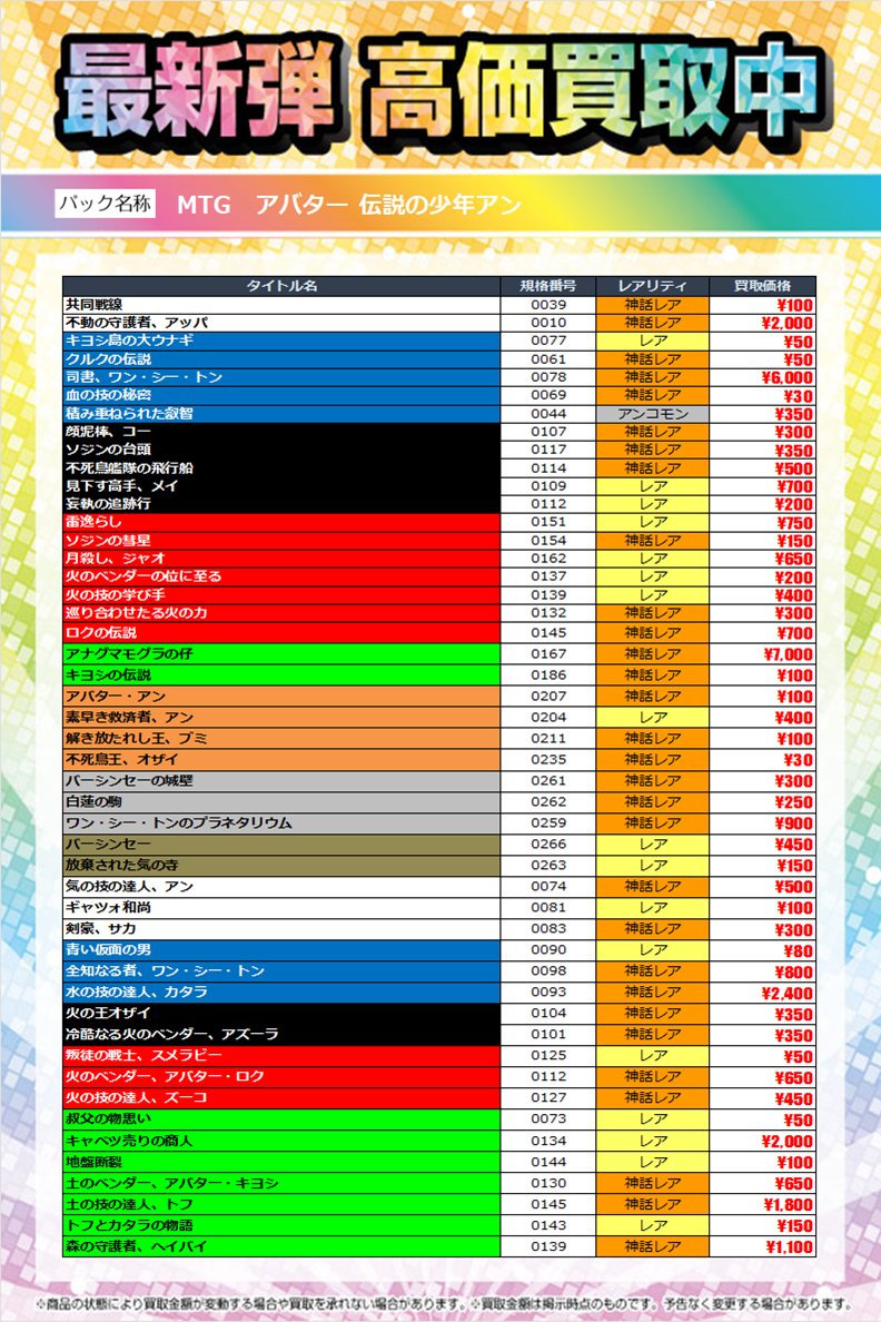 MTG 🌙最新弾🌙 『#アバター 伝説の少年アン』 最新の買取価格です