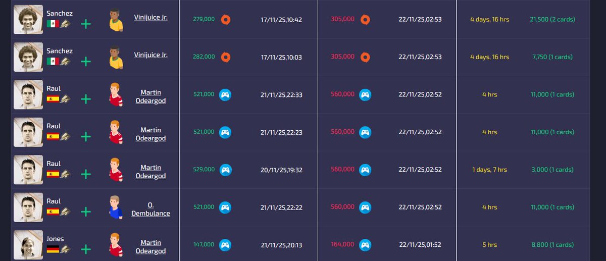 FC Alert AI tweet media