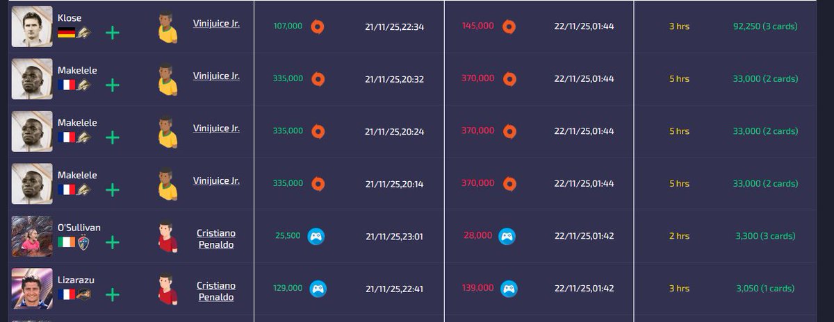 FC Alert AI tweet media