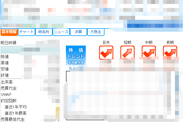 yasu_FXM's tweet photo. 3000円だけ、今すぐ用意してください。

株価：30円台 
過去最高値：20000円台
私の予想：30円台 → 600円台（+2000%）

日経平均の反発の勢いを利用し 
私は本気で株価15倍を狙います

低資金から資産を築く
「完璧な #日本株 はこれがラスト」

【いいね】で反応した方には明日
この銘柄の全てを共有 https://t.co/A4FldTxvgy