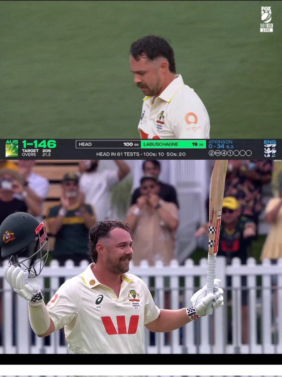 LoyalSachinFan's tweet image. Travis Head can tear apart any bowling attack irrespective of the situation or format. Easily the most destructive batter in all three formats in world cricket. Insane guy.