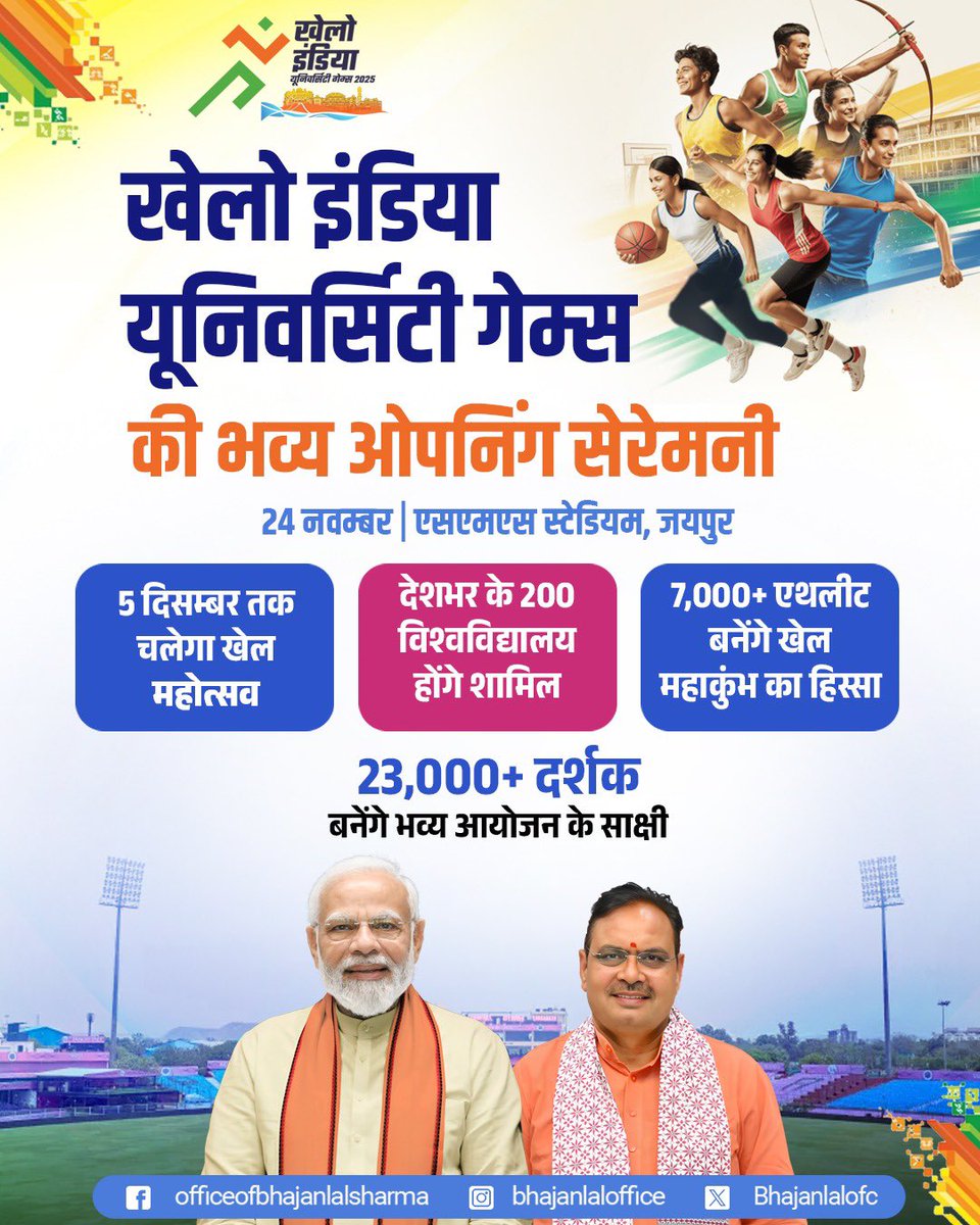 Bhajanlalofc's tweet photo. जयपुर के SMS स्टेडियम में 24 नवंबर को होगी खेलो इंडिया यूनिवर्सिटी गेम्स की भव्य शुरुआत।
200 विश्वविद्यालय, 7,000+ एथलीट और 23,000+ दर्शक बनेंगे इतिहास के गवाह।

#KheloIndia

@BhajanlalBjp https://t.co/7ft9Sh1Jgw