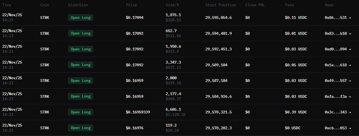 Hyperliquid에서의 고래 트레이딩 대시보드