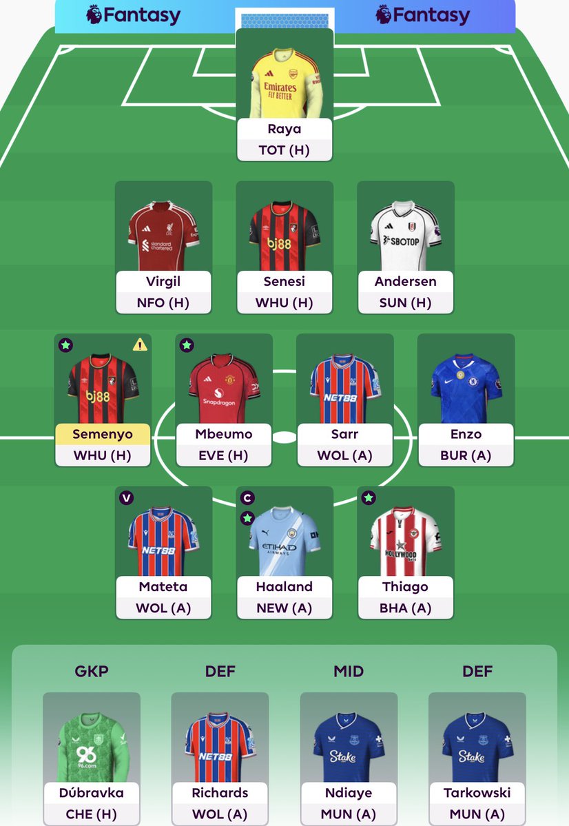 FPLNeto7's tweet image. GW12 🔒

1/2 FT’s used ♻️

Gabriel ➡️ VVD

Haaland 🤖🧢

415k 🌍

Good luck all 🙏🏻